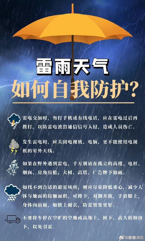 雷雨暴雨安全教育