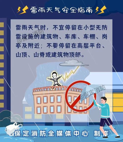 雷雨暴雨安全教育