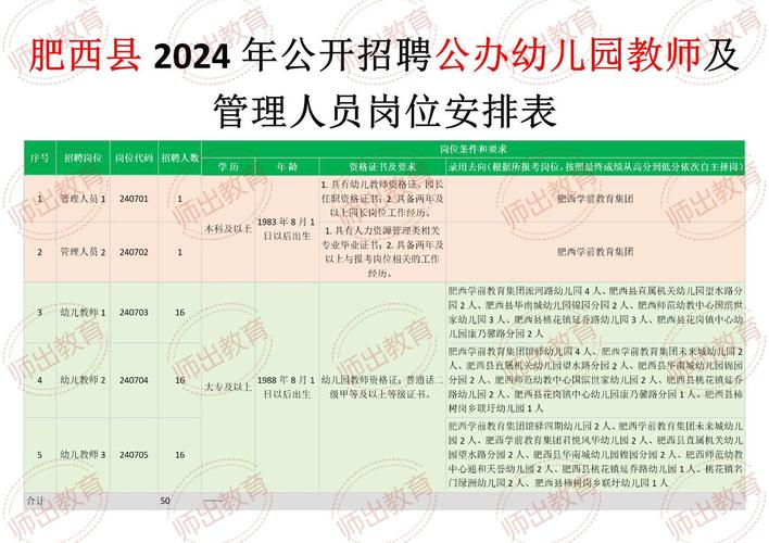 肥西县教育局政策