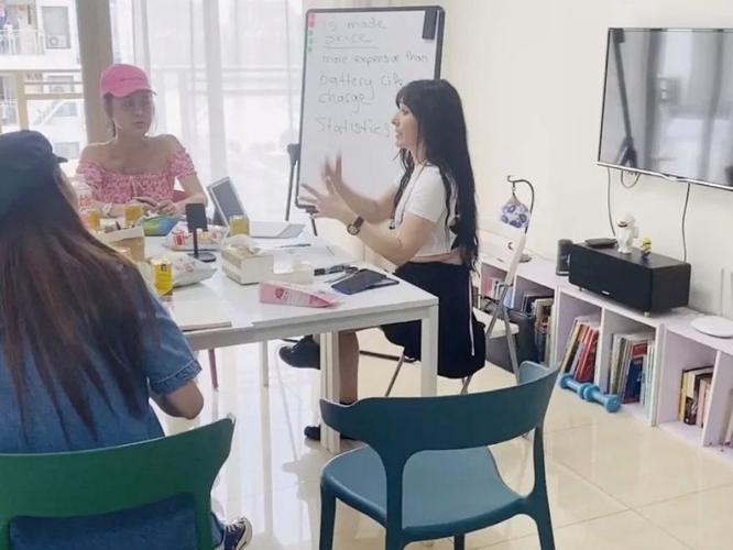 成人商务英语口语培训