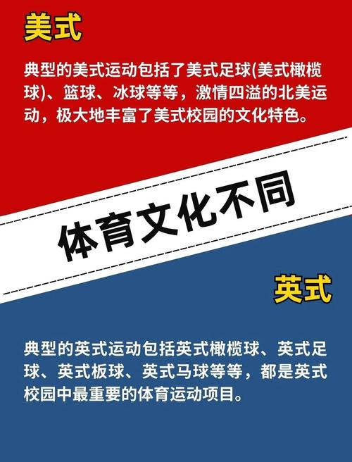 世界各国外语教育政策