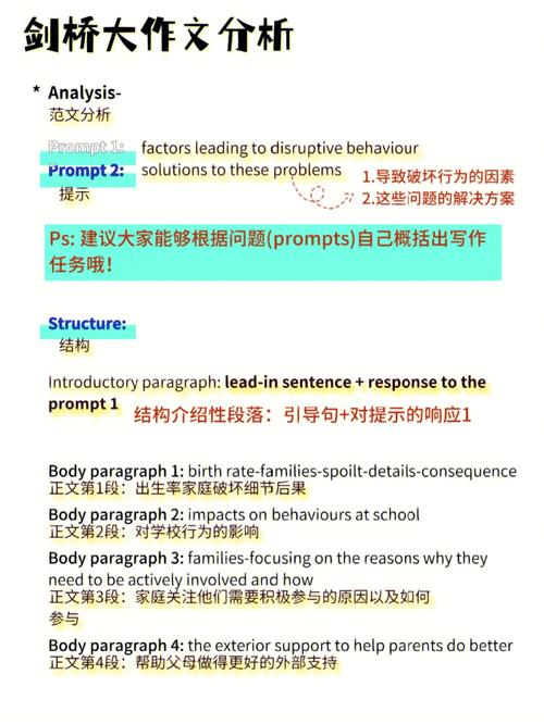 剑桥四作文范文