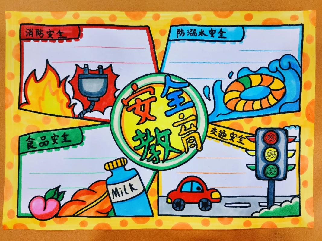 安全教育知识画
