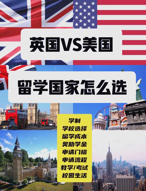 中国与英国教育政策比较