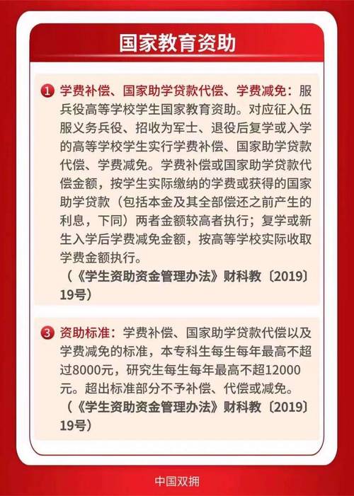 教育优待政策是什么意思
