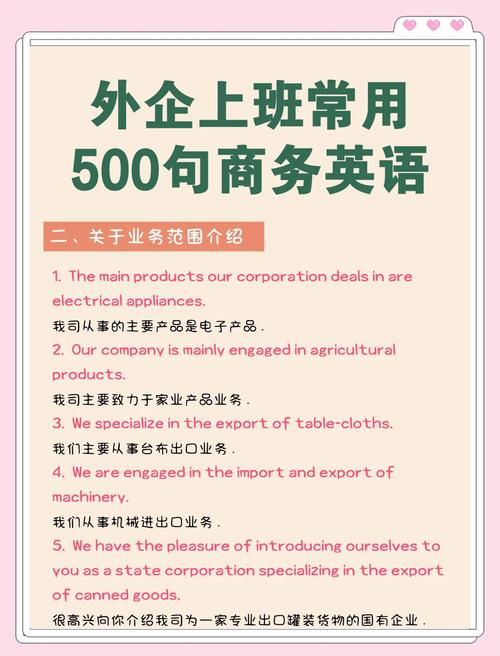 初级商务英语口语视频