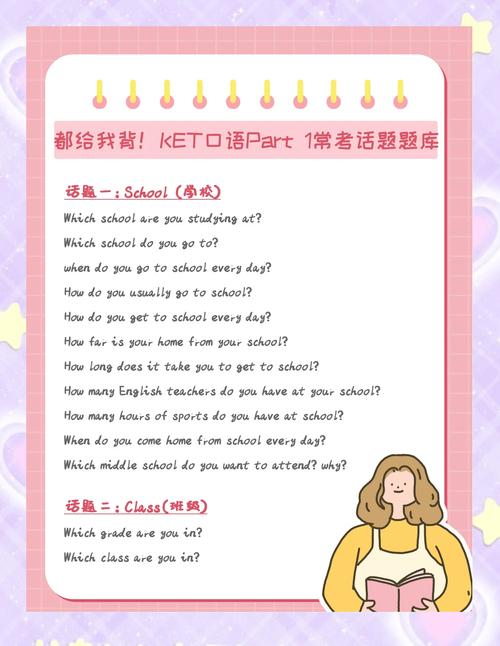 初级英语口语考试内容