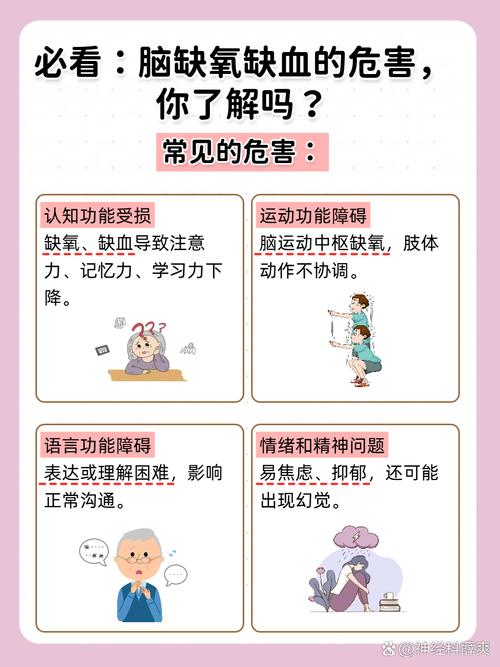 青年脑缺氧的治疗小常识