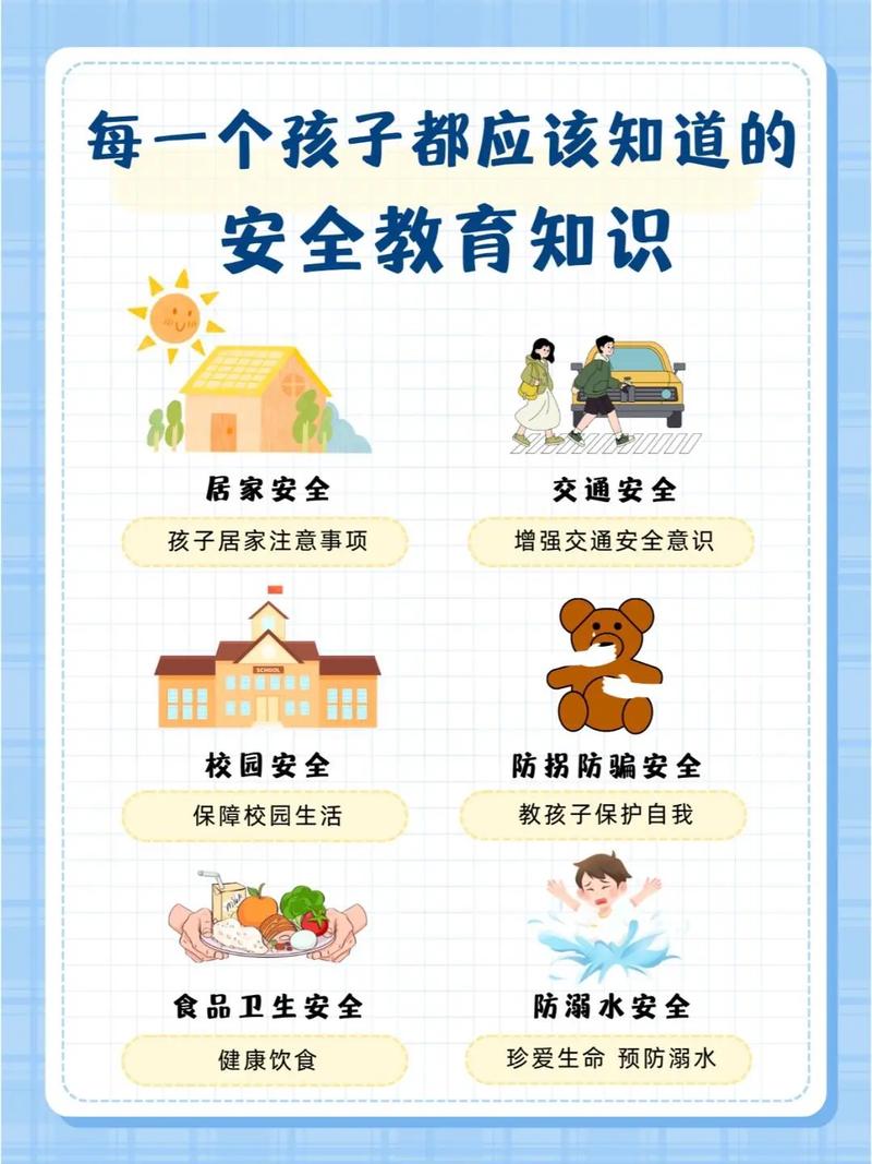 安全教育相关政策法规