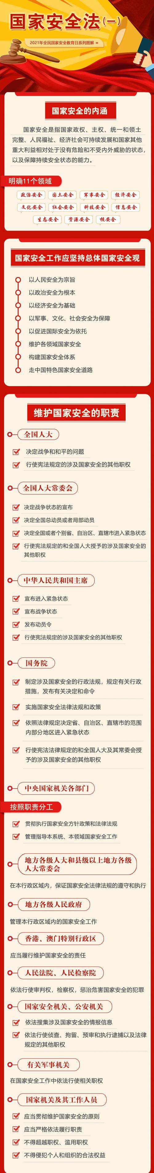 安全教育相关政策法规