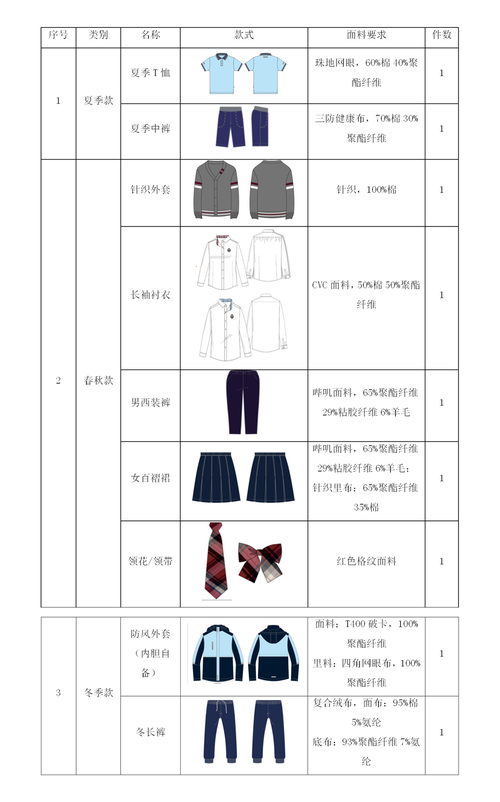 常州市新北区教育政策