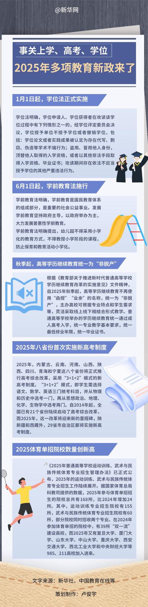 当前义务教育新政策