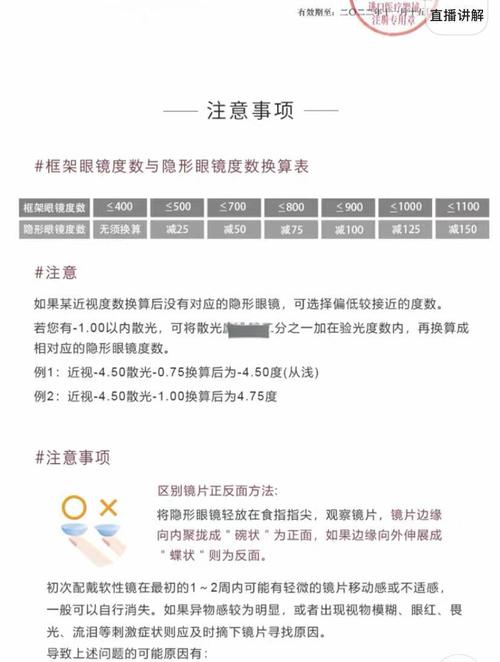 购买隐形眼镜必知常识