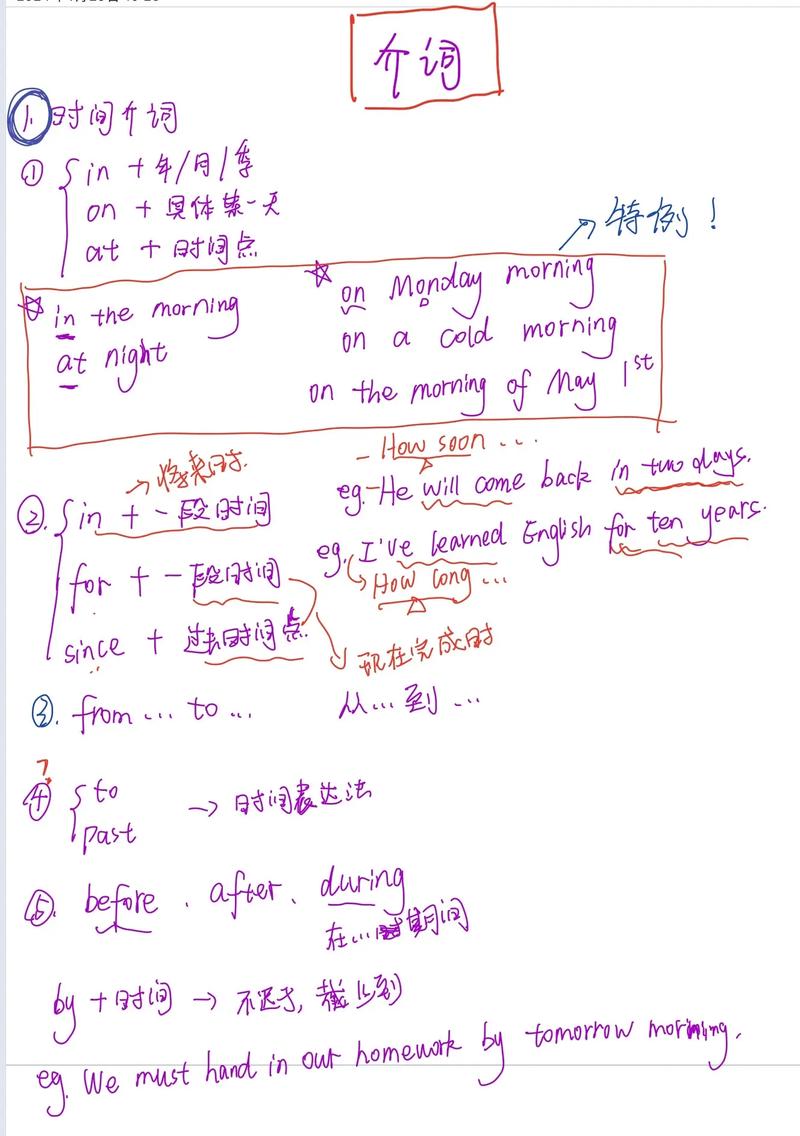 介词作文怎么用