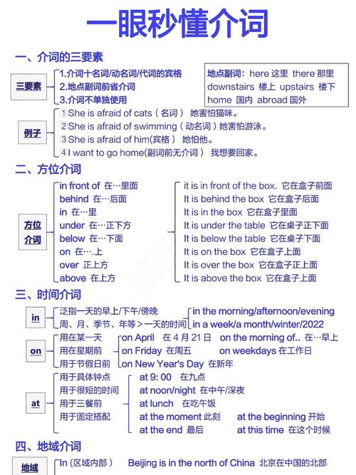 介词作文怎么用