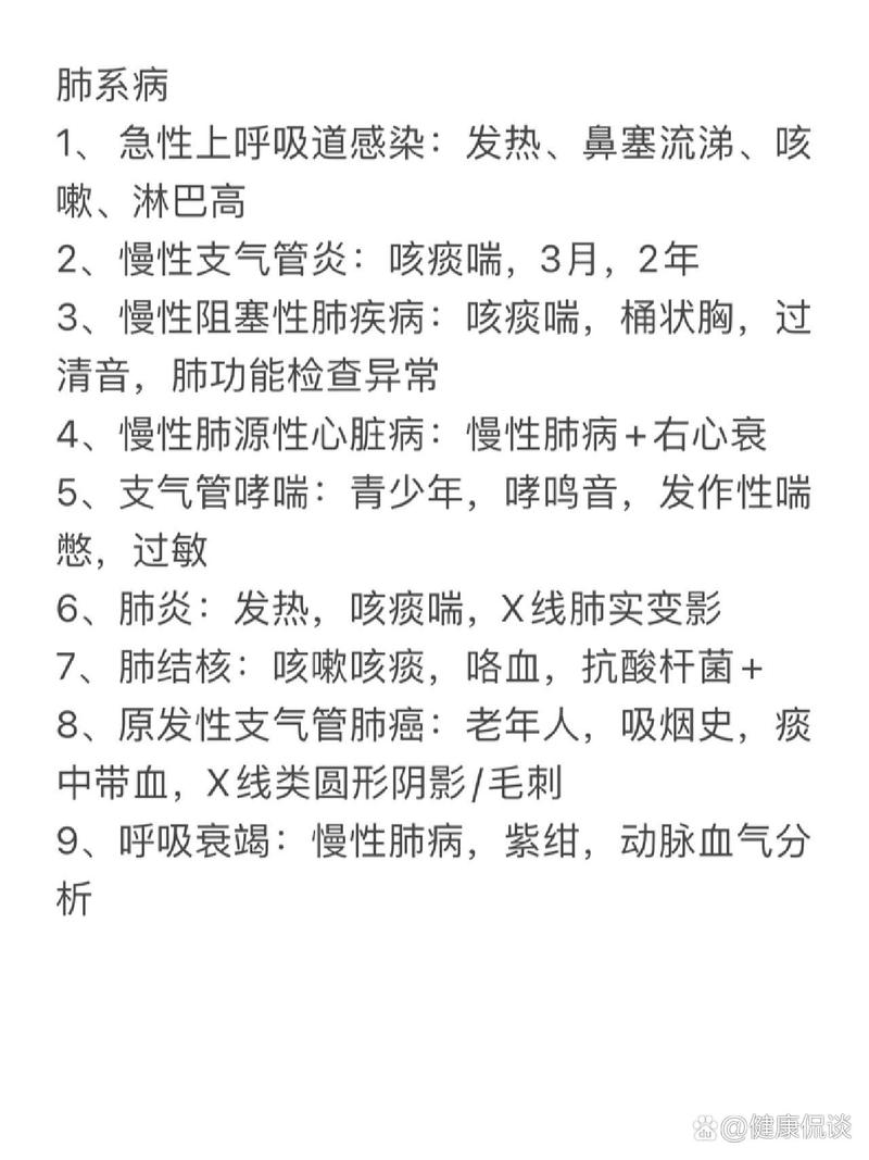 呼吸系统疾病常识题