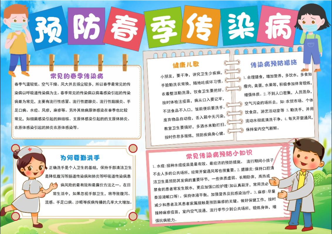 春天传染病的小常识