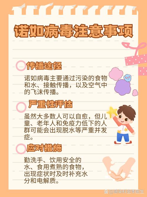 新冠病毒小常识30字