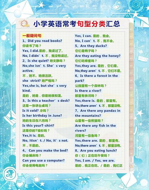 二级口语考试常用句型