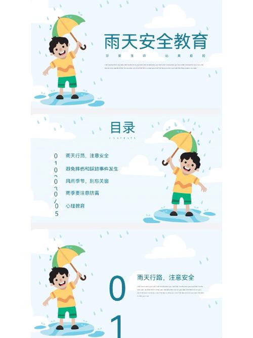 雨季安全教育主题