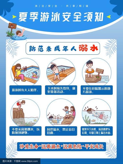 1530游泳安全教育