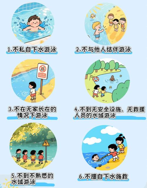 1530游泳安全教育