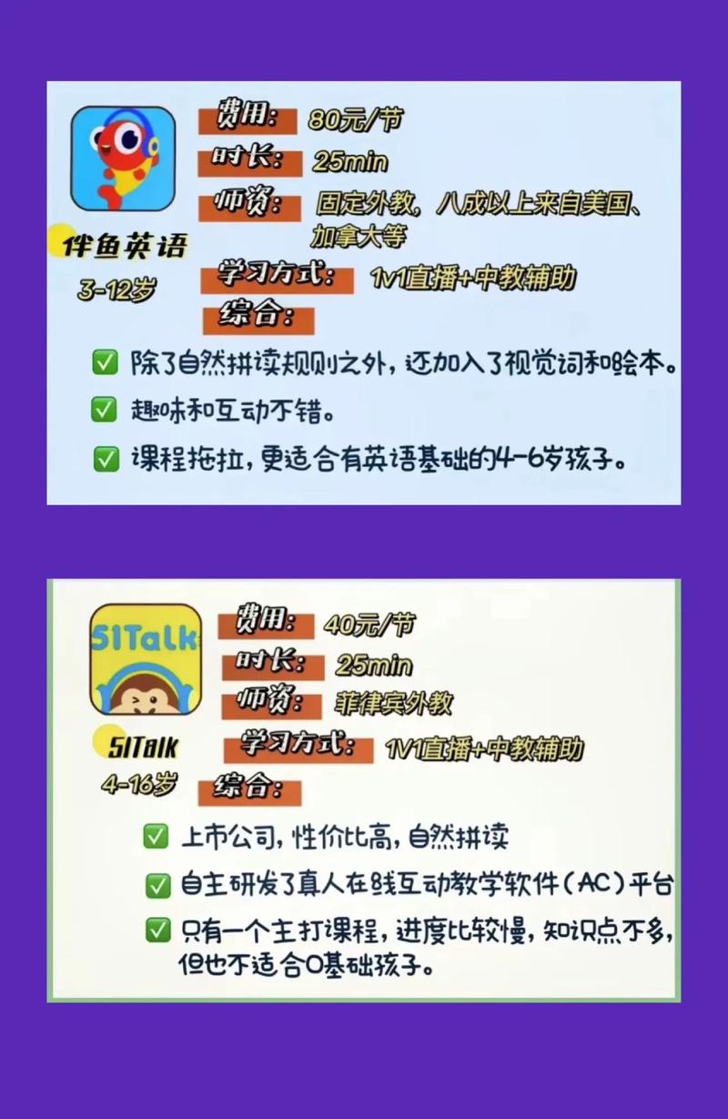 菲律宾外教口语标准吗