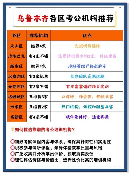 中公先锋营学员常识讲义