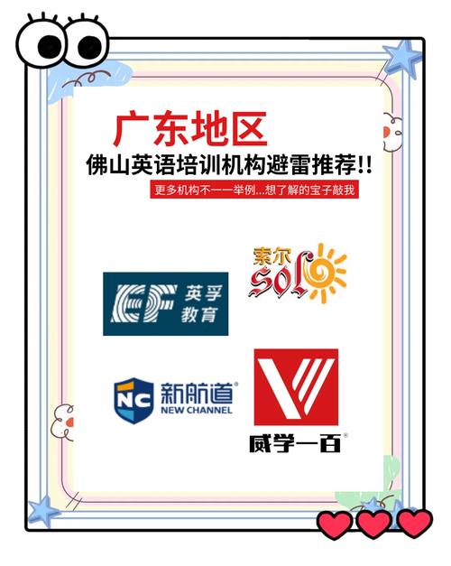 佛山英语口语培训学校