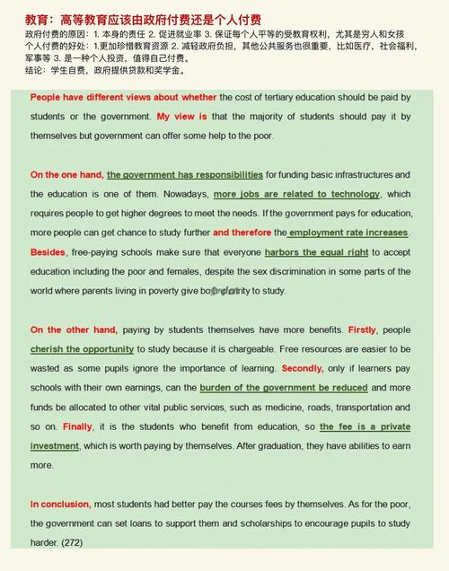 雅思作文考几篇