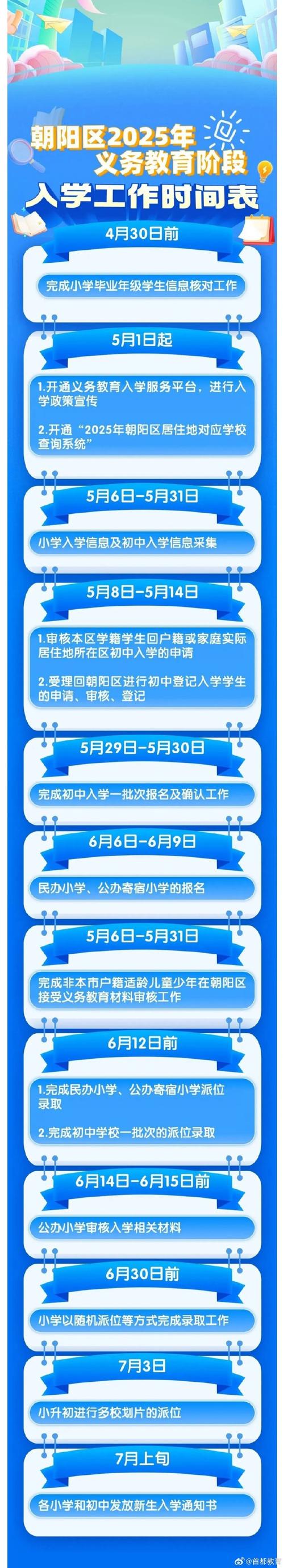 朝阳区教育局政策