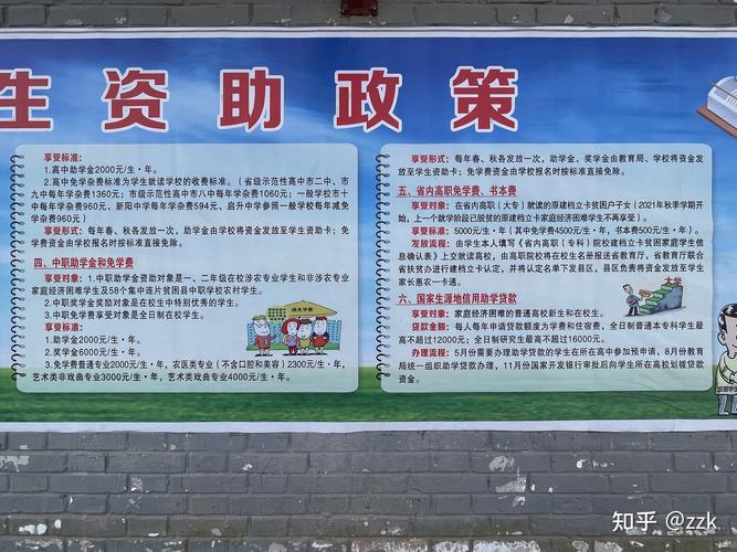 教育扶贫惠民政策有哪些