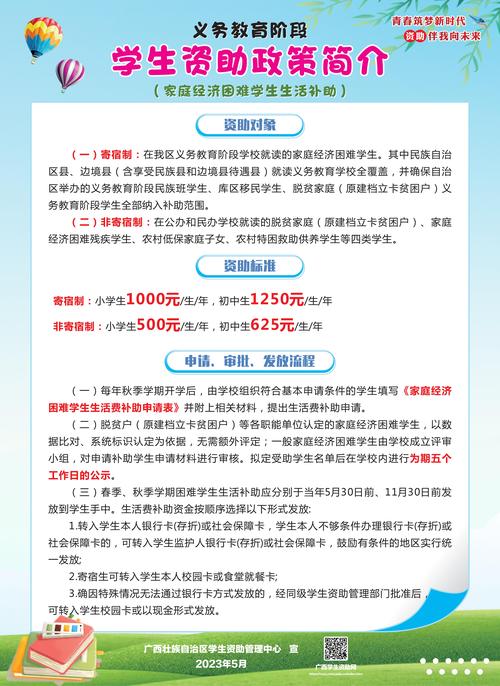 教育扶贫惠民政策有哪些