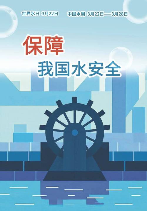 水利安全教育视频