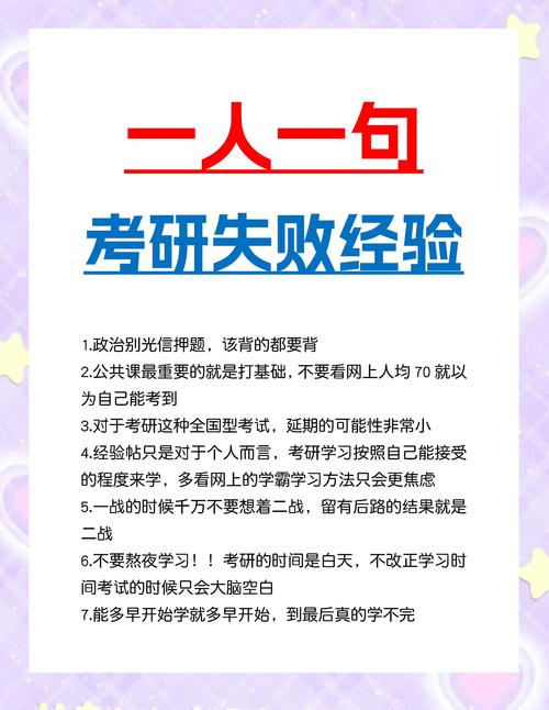 考研小作文咨询