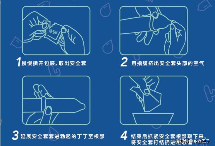 避孕套的基本常识