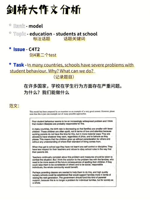 剑桥六作文解析