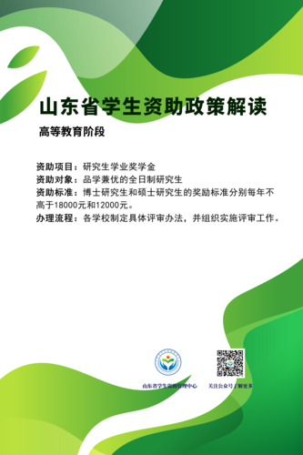 高等教育的学生资助政策