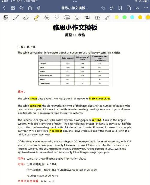 8.12雅思作文南宁，8.28雅思作文