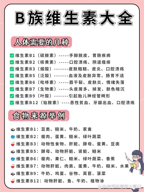 关于各种维生素的常识