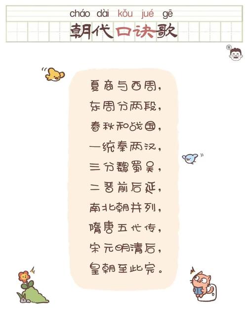 个朝代的口语，各个朝代的口音