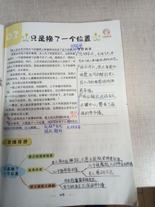 自学口语经历，自学口语经历怎么写