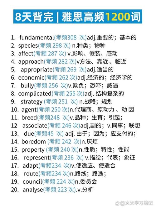 雅思作文词汇，雅思作文词汇大全