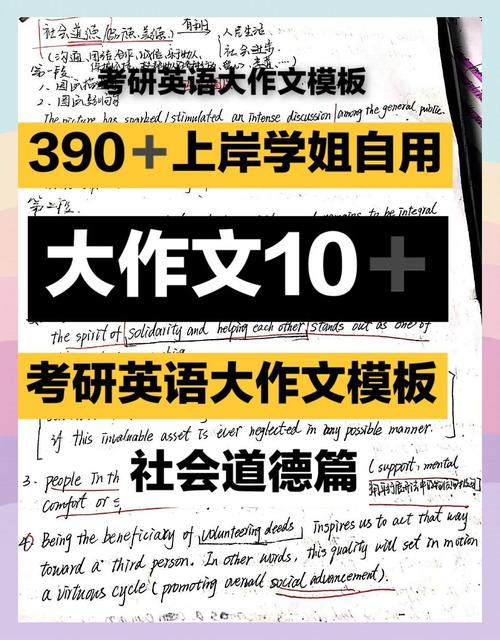 考研英语作文如何准备,考研英语作文如何准备写作