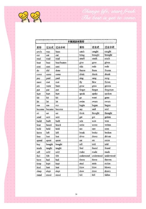 高考英语口语怎么考试