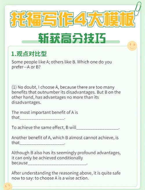 托福大作文模版，托福大作文模板