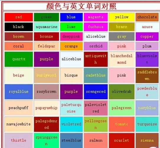 雅思口语 喜欢的颜色,雅思口语喜欢的颜色