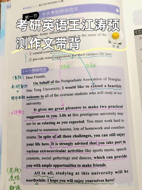 英语作文考研预测卷，英语作文考研预测卷怎么写
