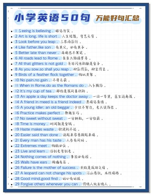 英语作文谚语开头格式,英语作文谚语开头格式怎么写