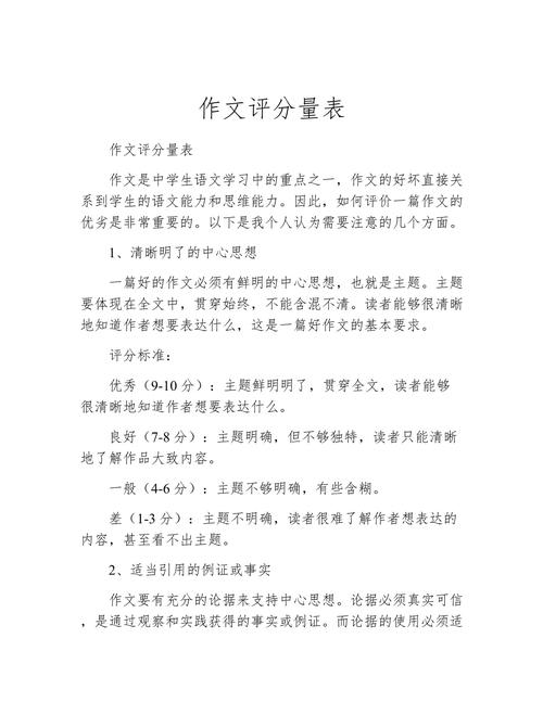 作文评分app，作文评分优良中差